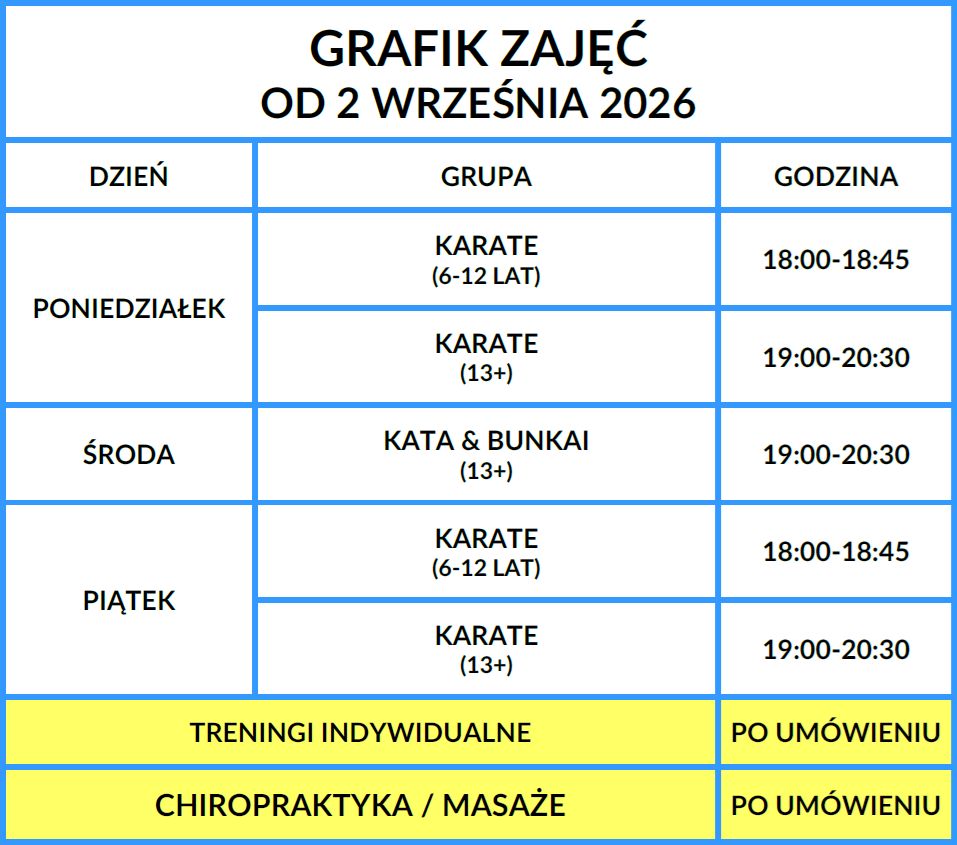 grafik-enso-karate-warszawa-2026